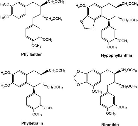 Chemical Constituent